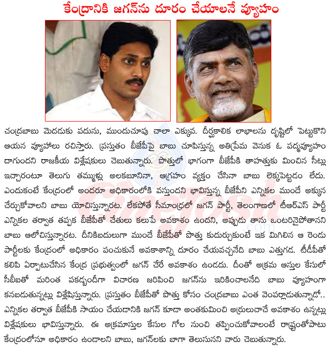 jagan mohan reddy,chandrababu naidu,tdp,ysr congress party,bjp party,ap politics,tdp,bjp alliance  jagan mohan reddy, chandrababu naidu, tdp, ysr congress party, bjp party, ap politics, tdp, bjp alliance